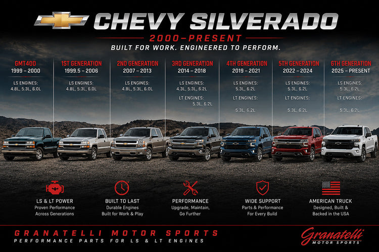 Granatelli Motor Sports Chevy Silverado Performance Parts collection